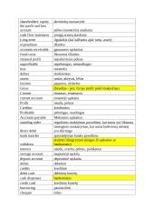 Anglų žodynas 2 puslapis