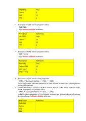 Free Pascal paskaitų medžiaga 12 puslapis