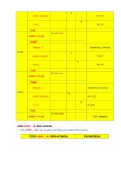 Free Pascal. Ciklai. Nukreipimo operatorius 9 puslapis