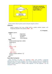 Free Pascal. Ciklai. Nukreipimo operatorius 10 puslapis