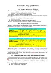 Pascal programos teorija 2 puslapis