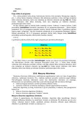 Free Pascal. Dvimačiai masyvai arba matricos 18 puslapis
