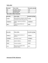 Hipertekstinių sistemų kūrimas 2 puslapis