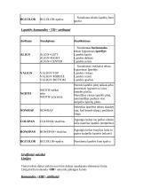 Hipertekstinių sistemų kūrimas 11 puslapis