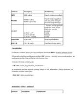 Hipertekstinių sistemų kūrimas 12 puslapis