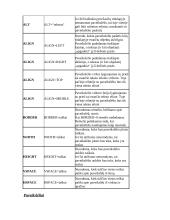 Hipertekstinių sistemų kūrimas 13 puslapis