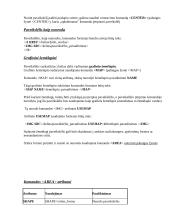 Hipertekstinių sistemų kūrimas 14 puslapis