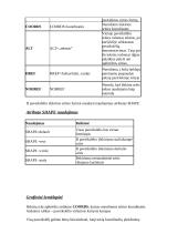 Hipertekstinių sistemų kūrimas 15 puslapis