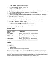 Hipertekstinių sistemų kūrimas 6 puslapis