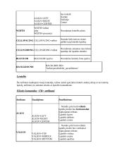 Hipertekstinių sistemų kūrimas 10 puslapis