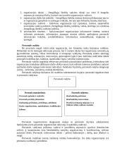 Komunikacija ir bendravimo procesas 12 puslapis