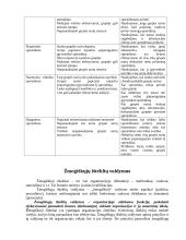 Komunikacija ir bendravimo procesas 10 puslapis