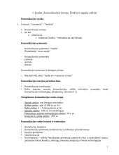 Komunikacijos istorija