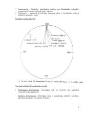 Komunikacijos istorija 2 puslapis