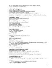 Komunikacijos istorija 9 puslapis