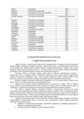 Konstitucinė teisė - teorija egzaminui 7 puslapis