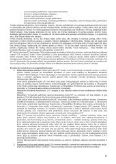 Išsami konstitucinės teisės teorija 15 puslapis