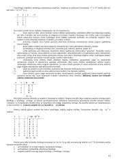 Teiginių logikos objektas 12 puslapis