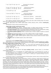 Teiginių logikos objektas 15 puslapis