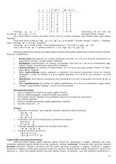 Teiginių logikos objektas 17 puslapis