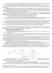 Teiginių logikos objektas 5 puslapis