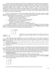 Teiginių logikos objektas 10 puslapis