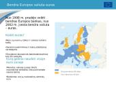Europos Sąjungos skaidrės 12 puslapis