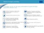 Europos Sąjungos skaidrės 10 puslapis