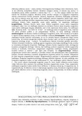 Medžiagų savybės 11 puslapis