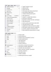 Microsoft Word programos  5 puslapis