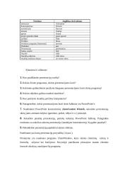 MS PowerPoint. Pranešimo iliustracijų ruošimo pagrindai ir priemonės 17 puslapis