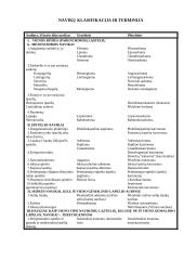 Navikų klasifikacija 4 puslapis