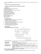 Operacinė aplinka 4 puslapis