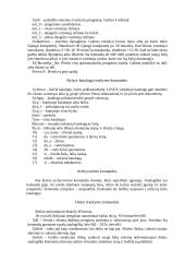 Operacinės sistemos (OS) ir jų klasifikacija 15 puslapis