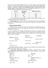 Operacinės sistemos ir jų klasifikacija 11 puslapis
