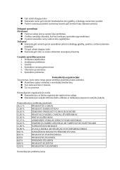 Organizacinė psichologija (konspektas) 12 puslapis