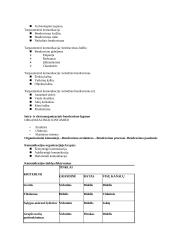 Organizacinė psichologija (konspektas) 14 puslapis