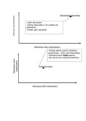 Organizacinė psichologija (konspektas) 18 puslapis