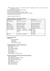 Organizacinė psichologija (konspektas) 20 puslapis