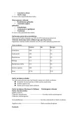 Organizacinė psichologija (konspektas) 3 puslapis