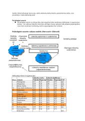 Organizacinė psichologija (konspektas) 4 puslapis