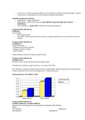 Organizacinė psichologija (konspektas) 6 puslapis