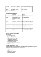Organizacinė psichologija (konspektas) 8 puslapis