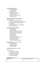 Organizacinė psichologija (konspektas) 9 puslapis
