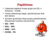 Kraujo grupių paveldėjimas (skaidrės) 6 puslapis