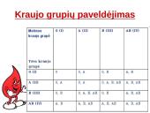 Kraujo grupių paveldėjimas (skaidrės) 8 puslapis
