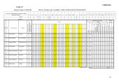 Apskaita ir finansai referatas 19 puslapis