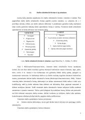 Apskaita ir finansai referatas 5 puslapis