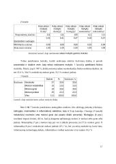 Fizikos papildomas ugdymas Lietuvoje 17 puslapis