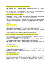 Rašinių temos su autoriais